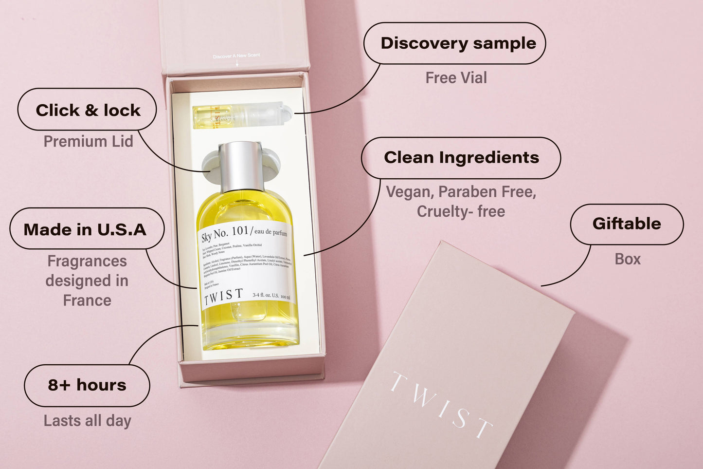 SKY NO. 101 | TWIST PERFUME